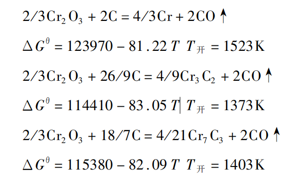 电炉冶炼高碳铬铁的工艺与原理